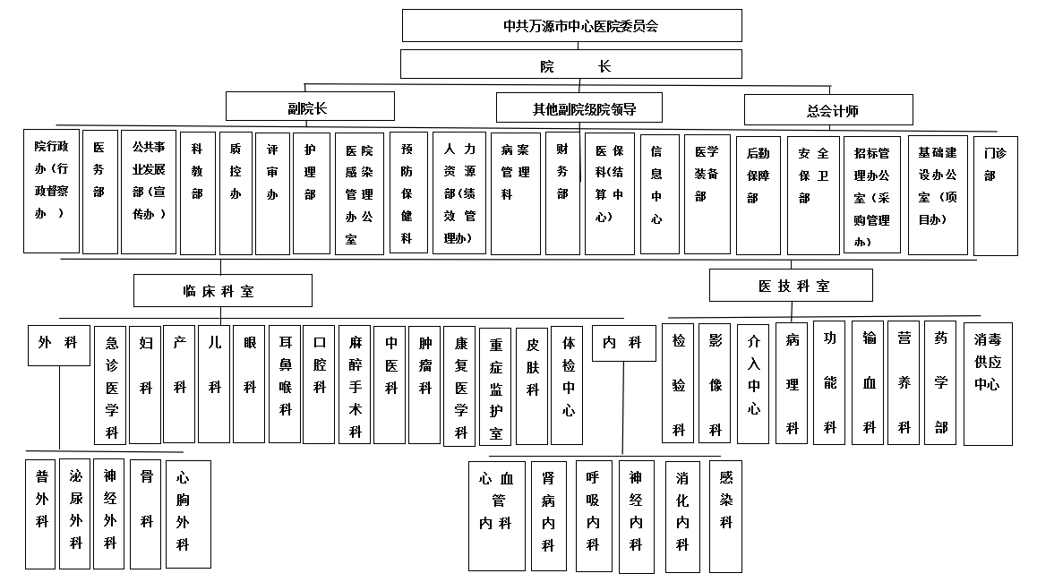 QQ截图20211020152355.png